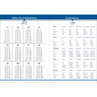 Cahier de textes 15x21 OM