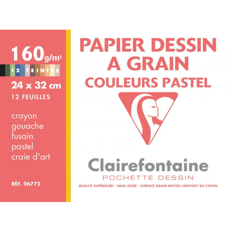 Papiers blancs & Couleurs - BuroStock Guyane